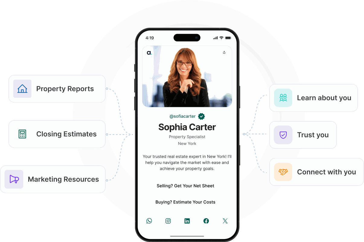 Agentmark connects Property Reports, Closing Estimates and Marketing Resources so clients learn about you, trust you, and connect with you